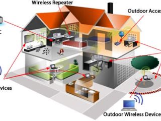 WiFi მომსახურება , შიდა ქსელის სპეციალისტი სურათი 2